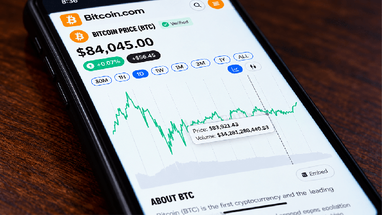 Цена биткоина по-прежнему на 33 % ниже рекордного максимума, а «быки» готовятся к возвращению